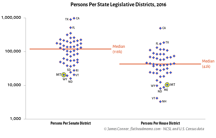 persons_per_state_leg_dist