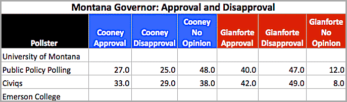 gov_approval